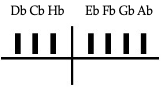 harp1